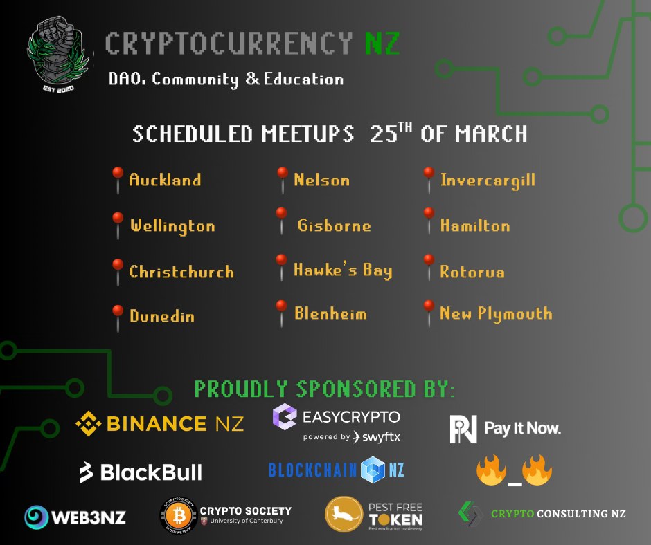 Cryptocurrency NZ Facebook ad: Meetups - Cryptocurrency NZ
