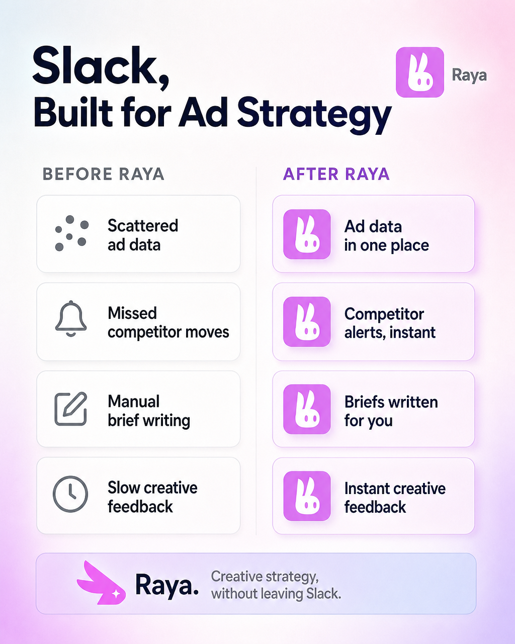 Atria AI Facebook ad