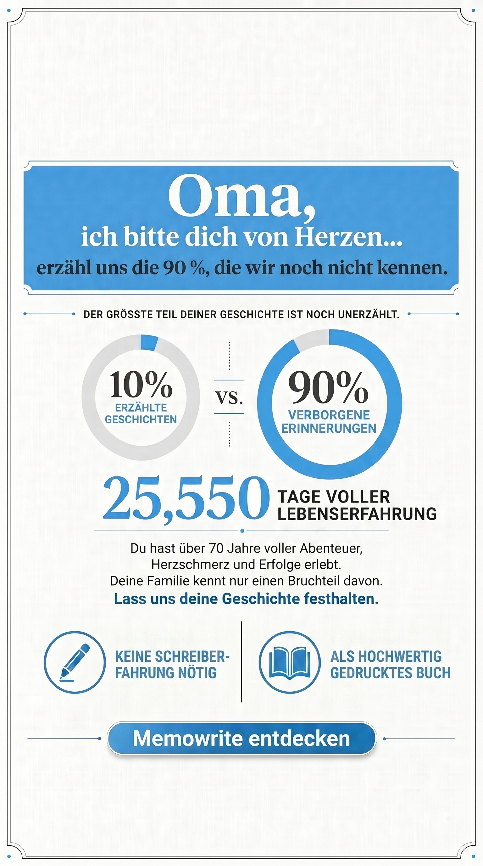 Memowrite Facebook ad