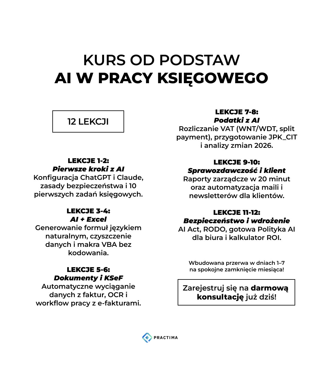 Practima Polska Facebook ad