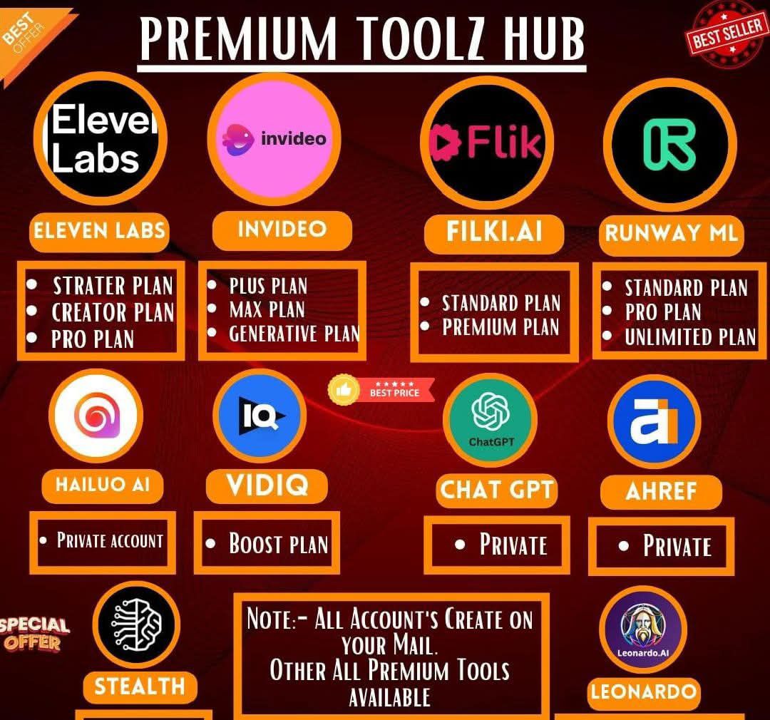 Premium Toolz Shop Facebook ad: (9891+ Trusted Reviews)