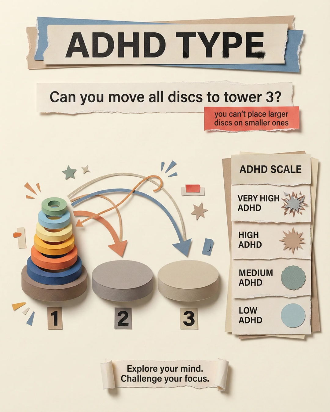 Rewire your ADHD brain Facebook ad