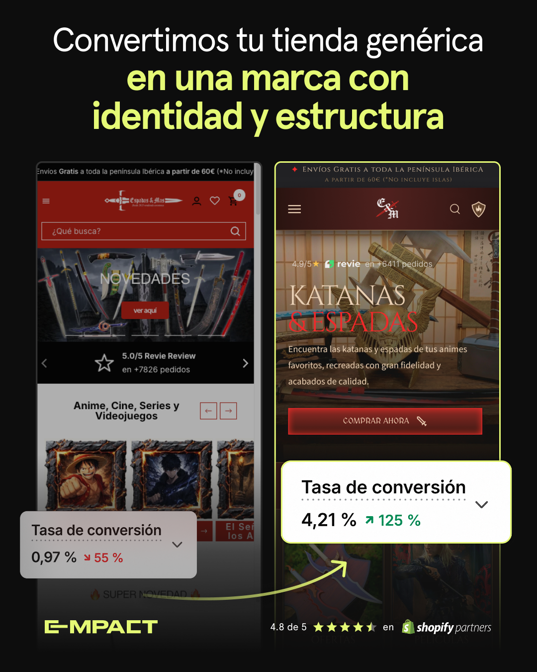 E-mpact.es Facebook ad: Convierte tu tienda en una marca