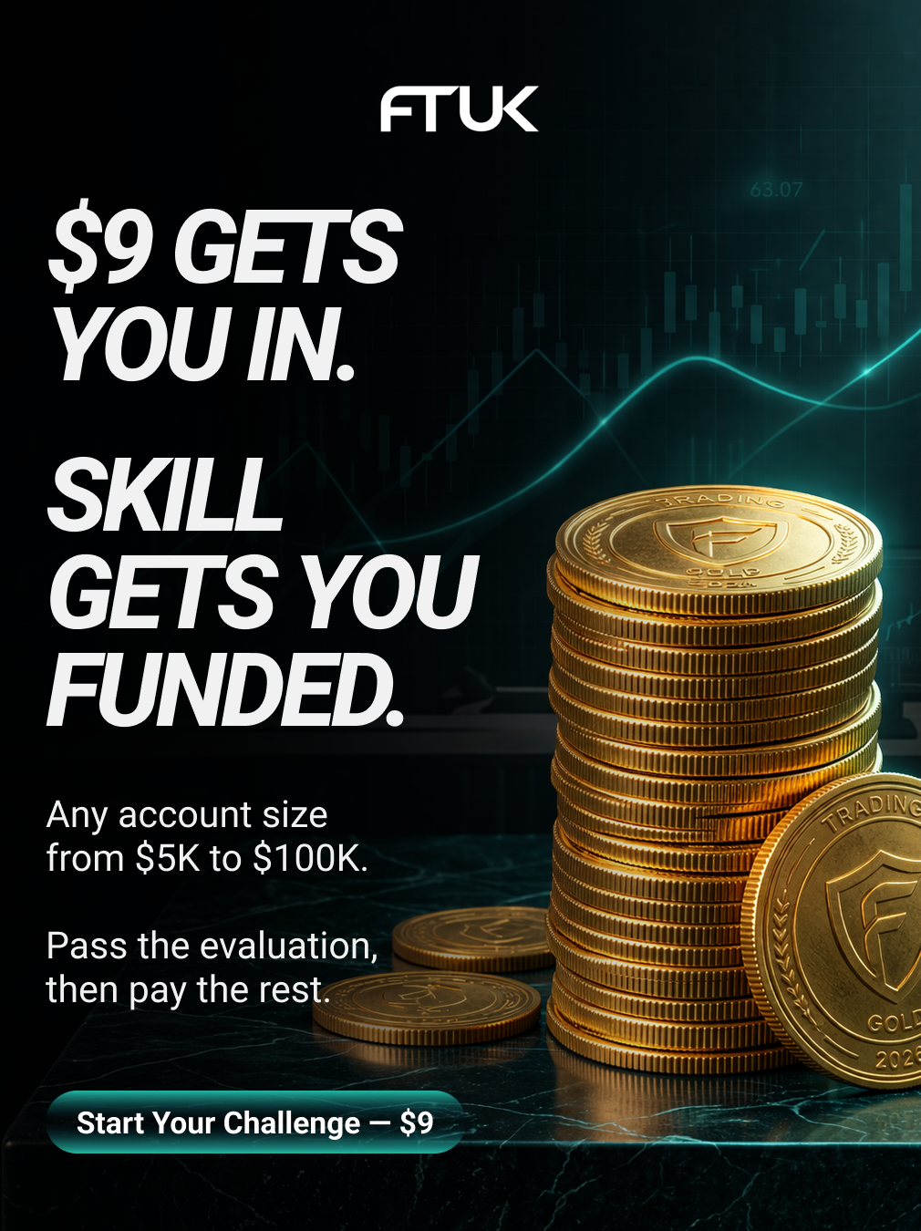 FTUK Prop Trading Facebook ad