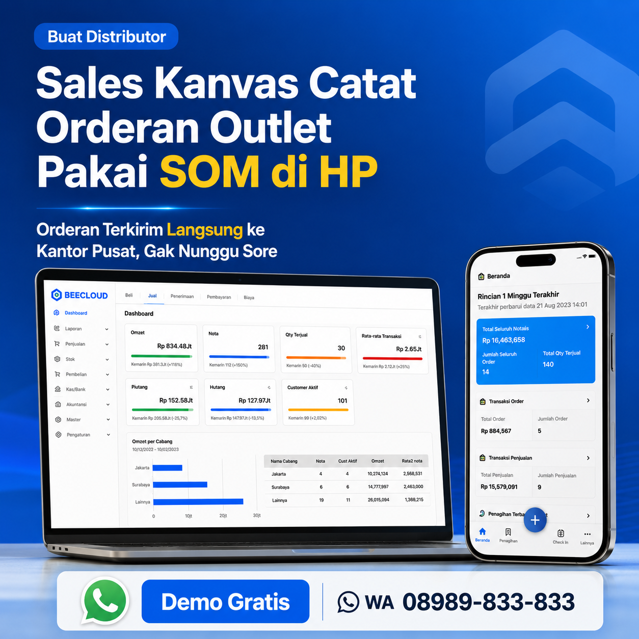Bee: Software Akuntansi dan Kasir Indonesia Facebook ad