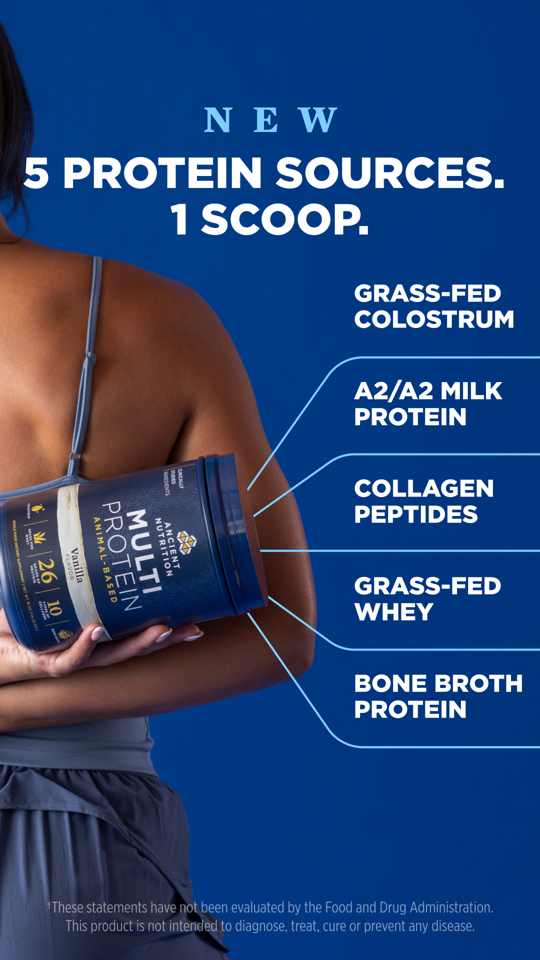 Ancient Nutrition Facebook ad