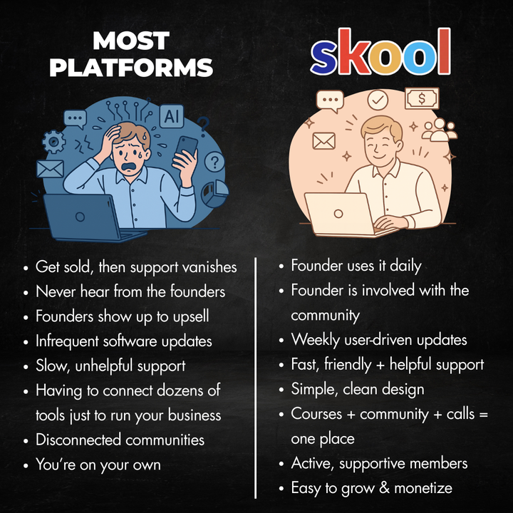 Skool Facebook ad
