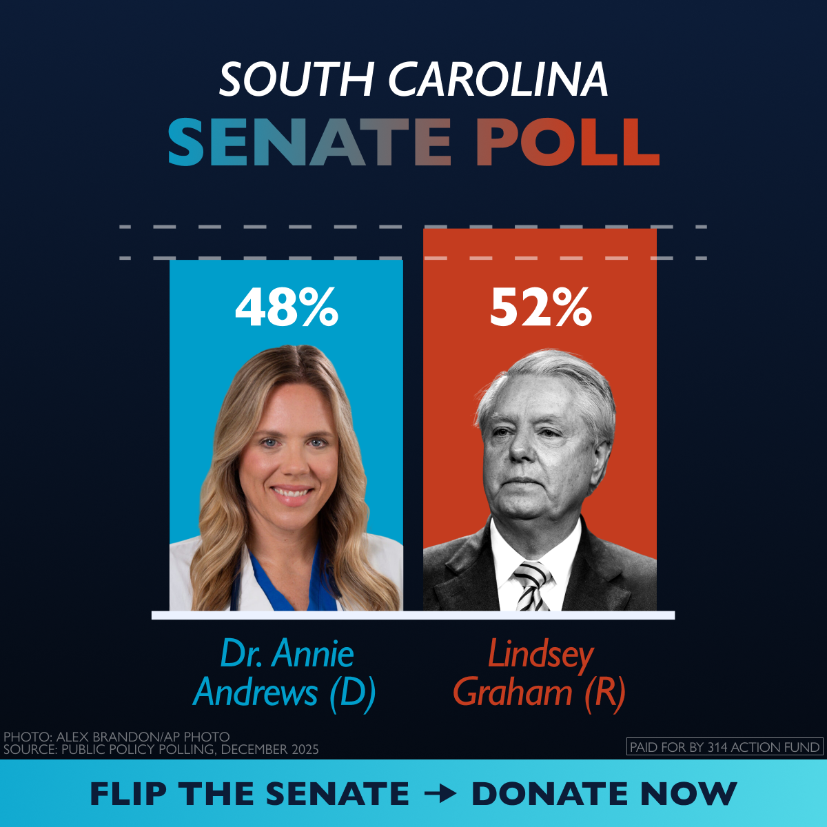 314 Action Facebook ad: Defeat Lindsey Graham