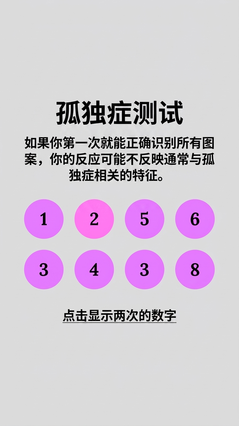 Free International IQ Test Facebook ad