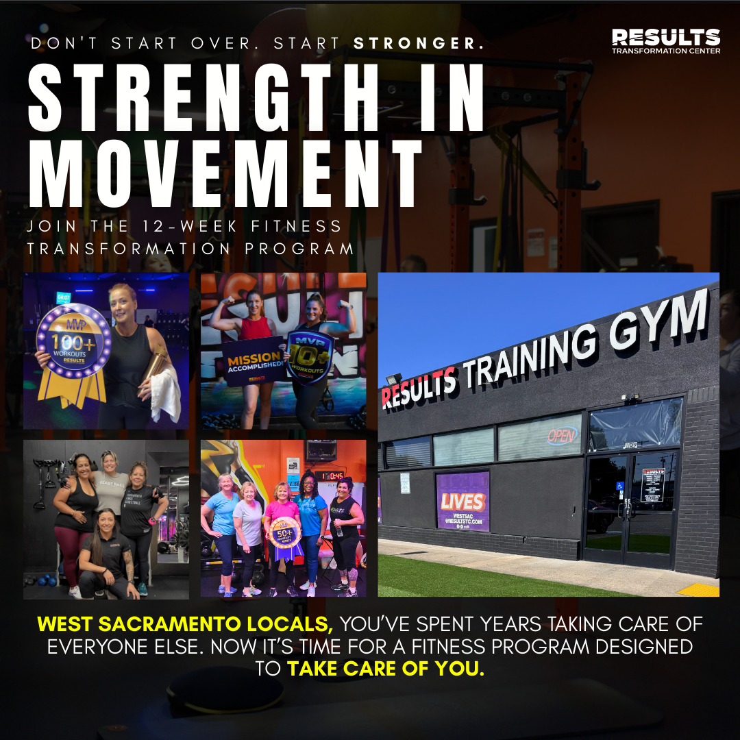 Results the Training Gym Facebook ad: Quit Starting Over-Transform Your Fitness in 12 Weeks!
