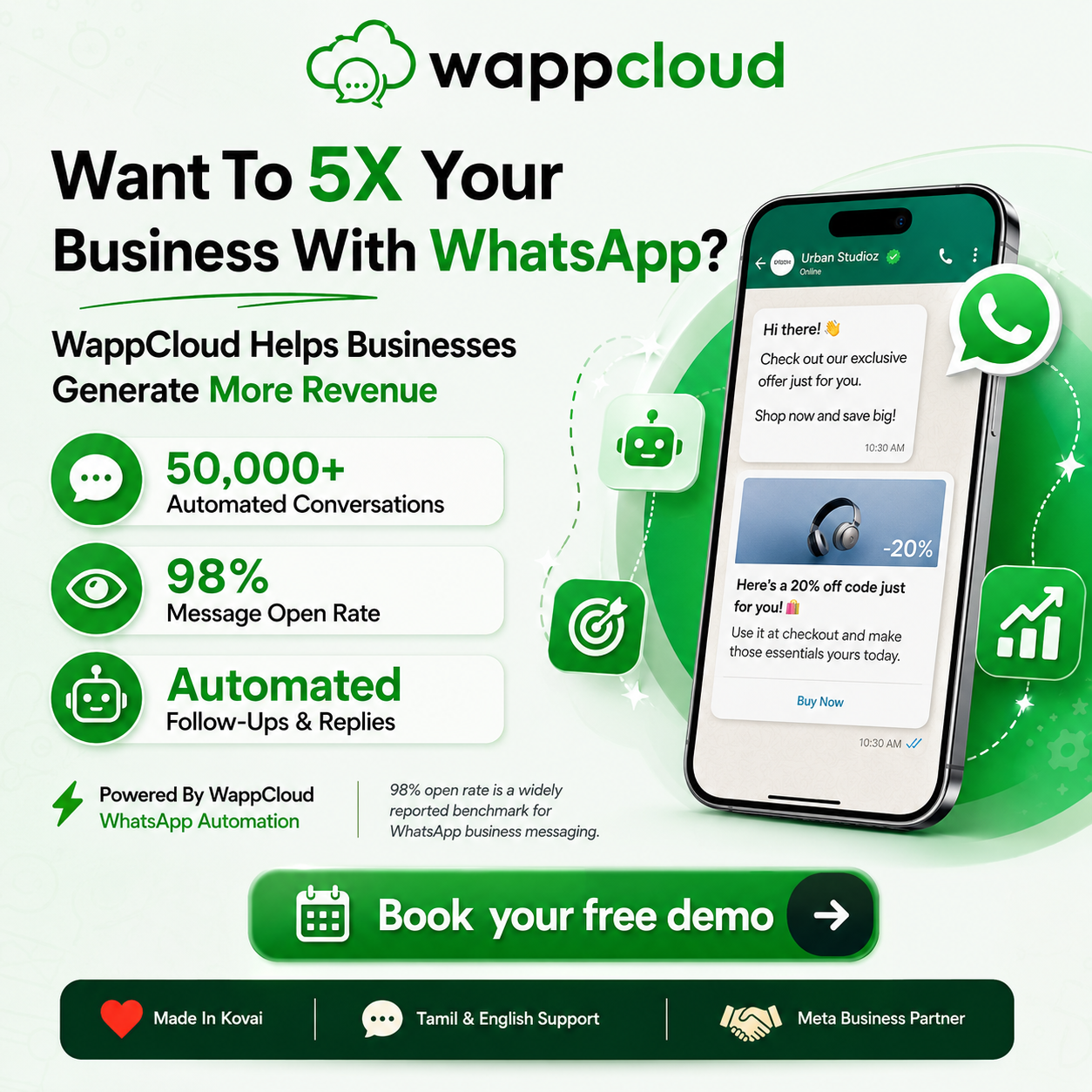 Wappcloud Facebook ad