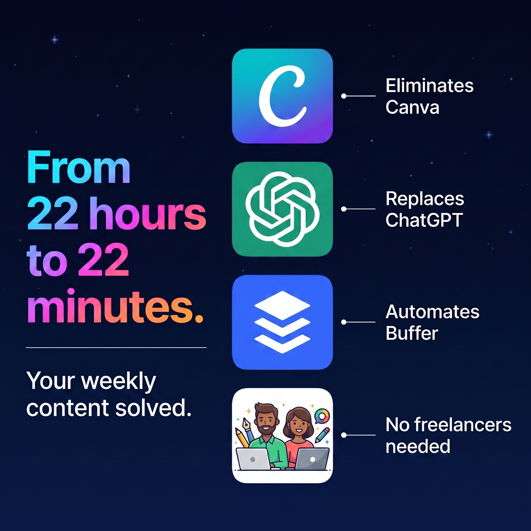 trycrush.ai Facebook ad