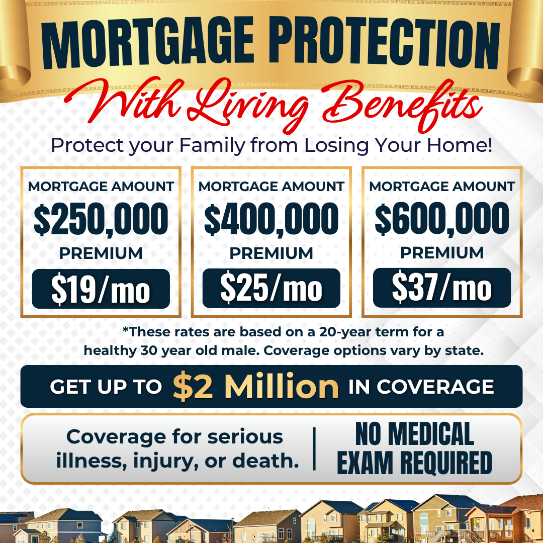 Family Term & Home Protection Solutions Facebook ad: Mortgage Protection Made Simple