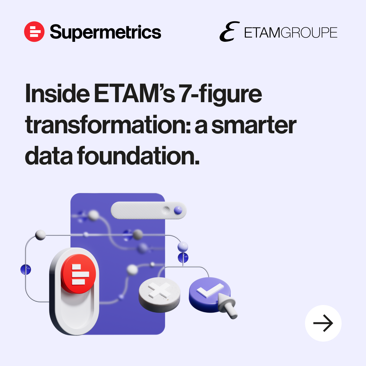 Supermetrics Facebook ad