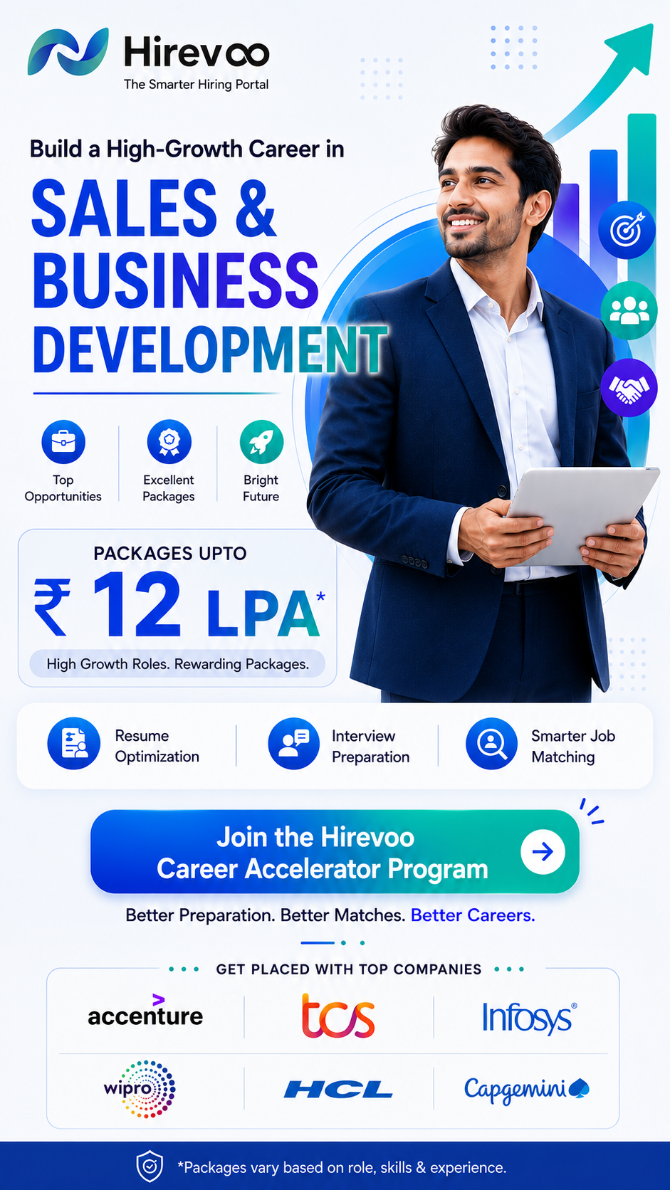 Hirevoo Facebook ad from Jul 15, 2026