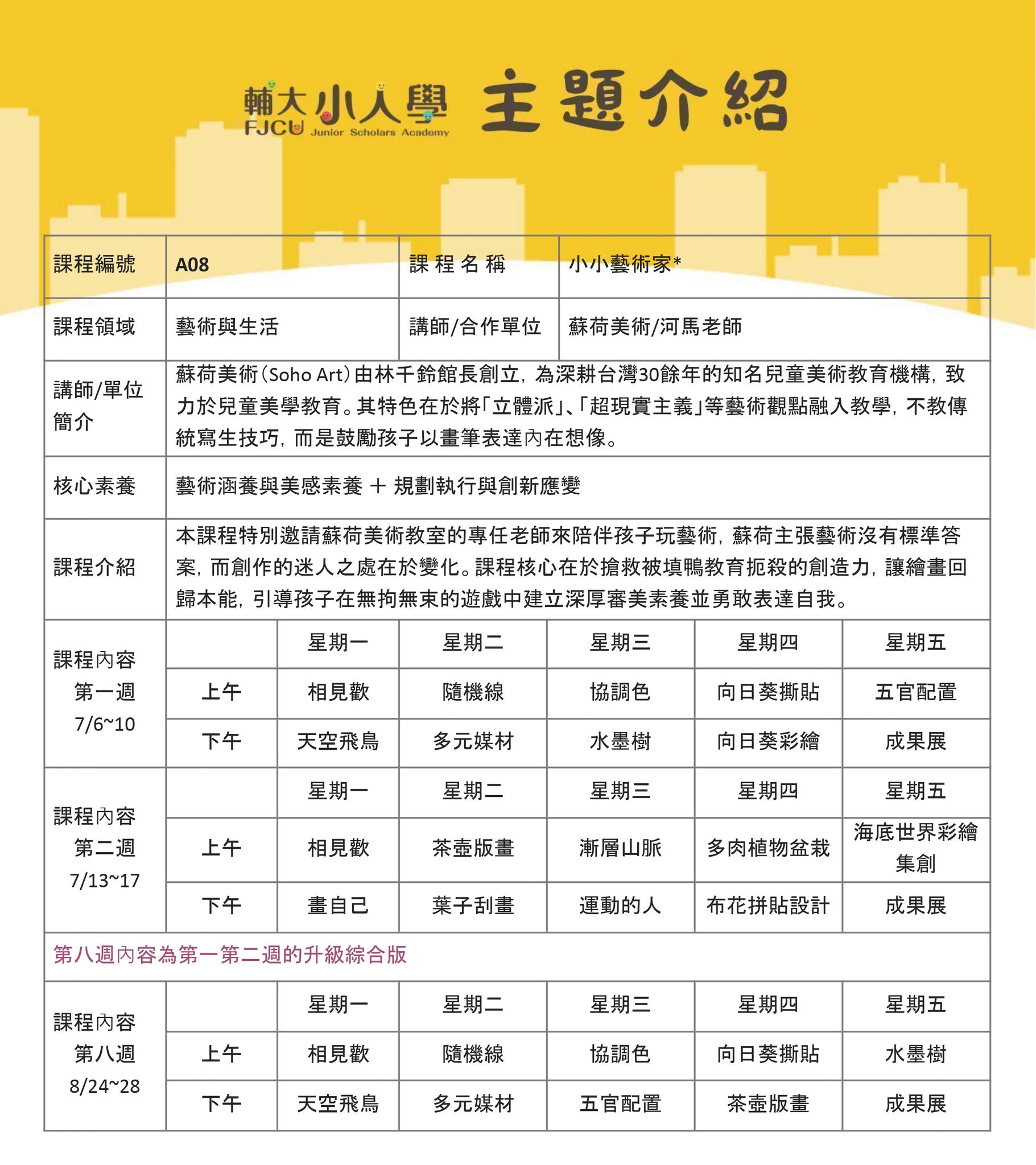 輔大小人學 Facebook ad: 小小藝術家~~~蘇荷藝術美學