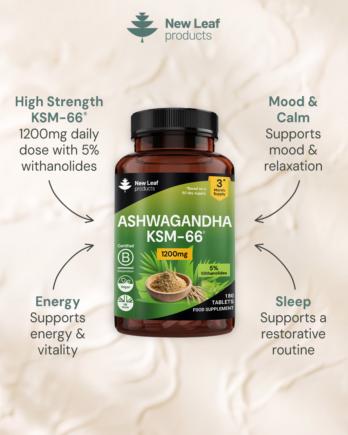 New-Leaf-Products.com Facebook ad