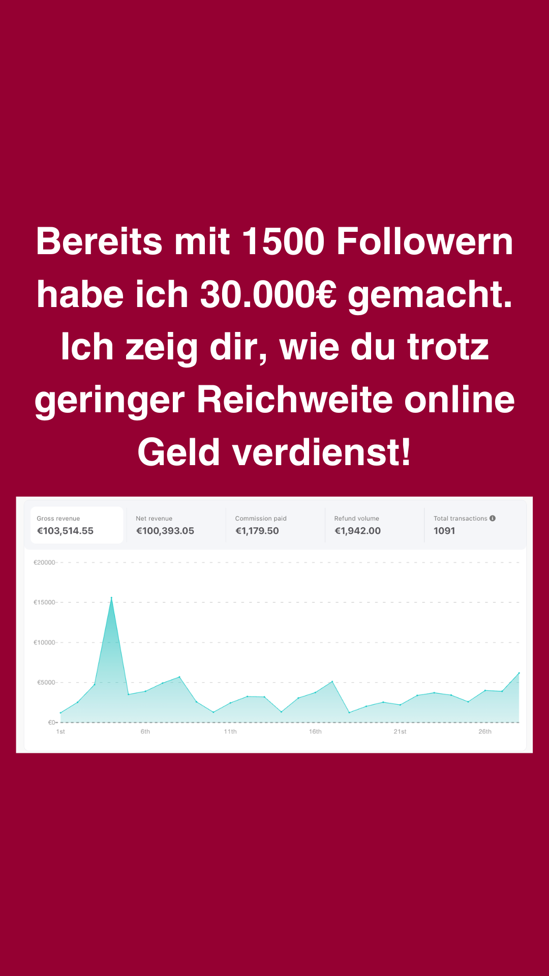Julia Trost - Online Unternehmensaufbau Facebook ad