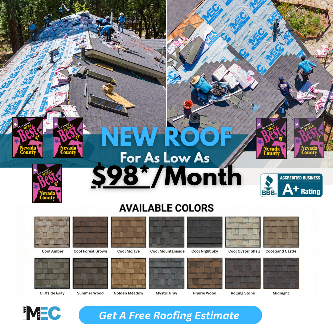 MEC Builds Facebook ad