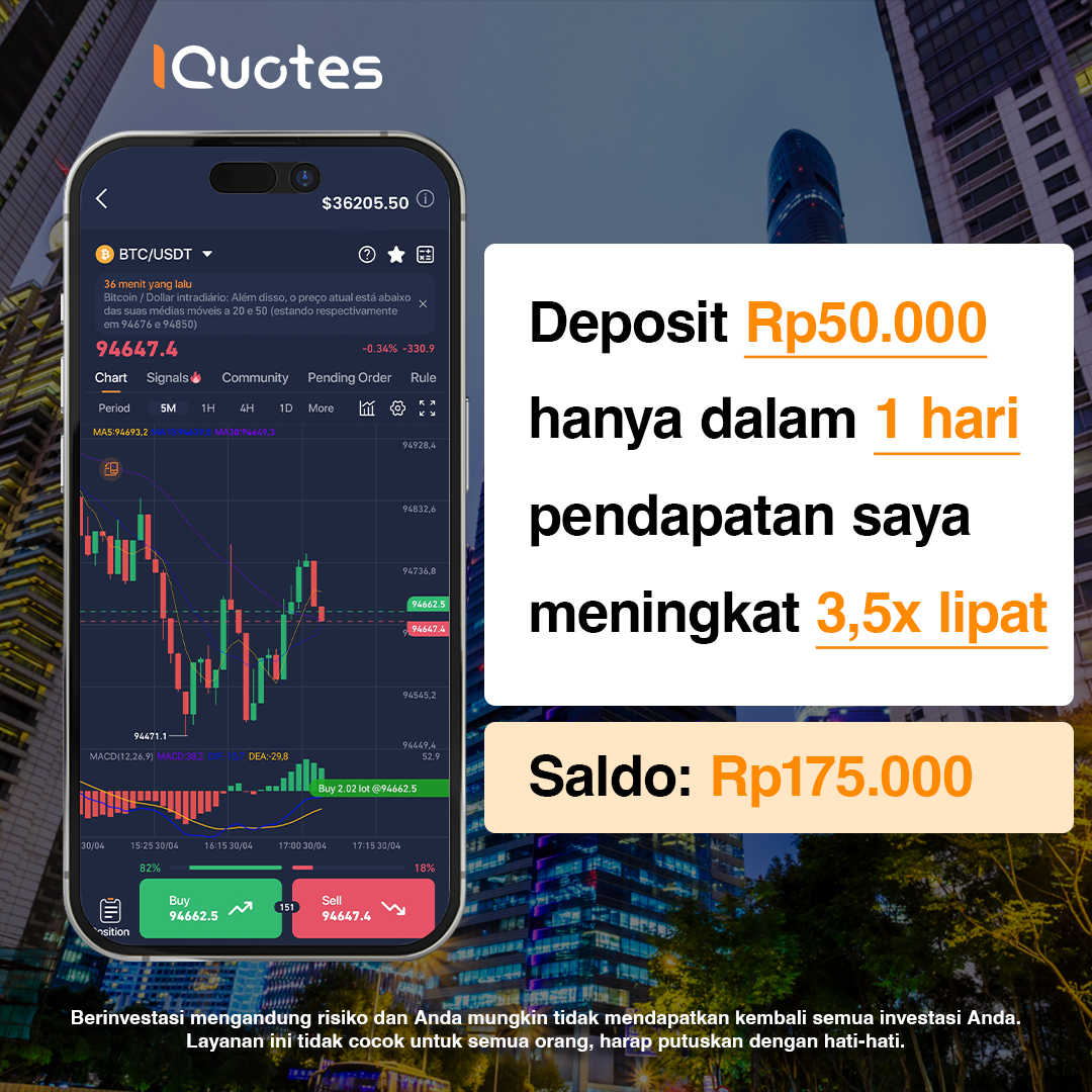 IQuotes Manajemen Aset Facebook ad