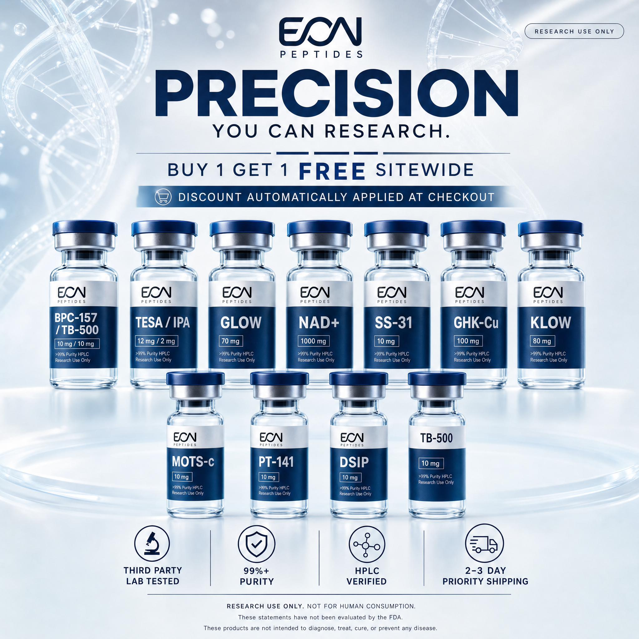 Eon Peptides Facebook ad from Aug 14, 2026