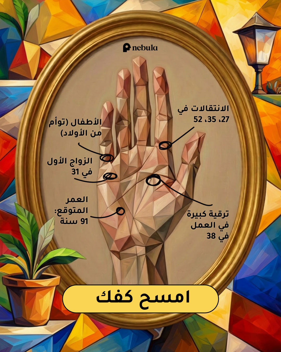 Nebula: Palm Reading Facebook ad