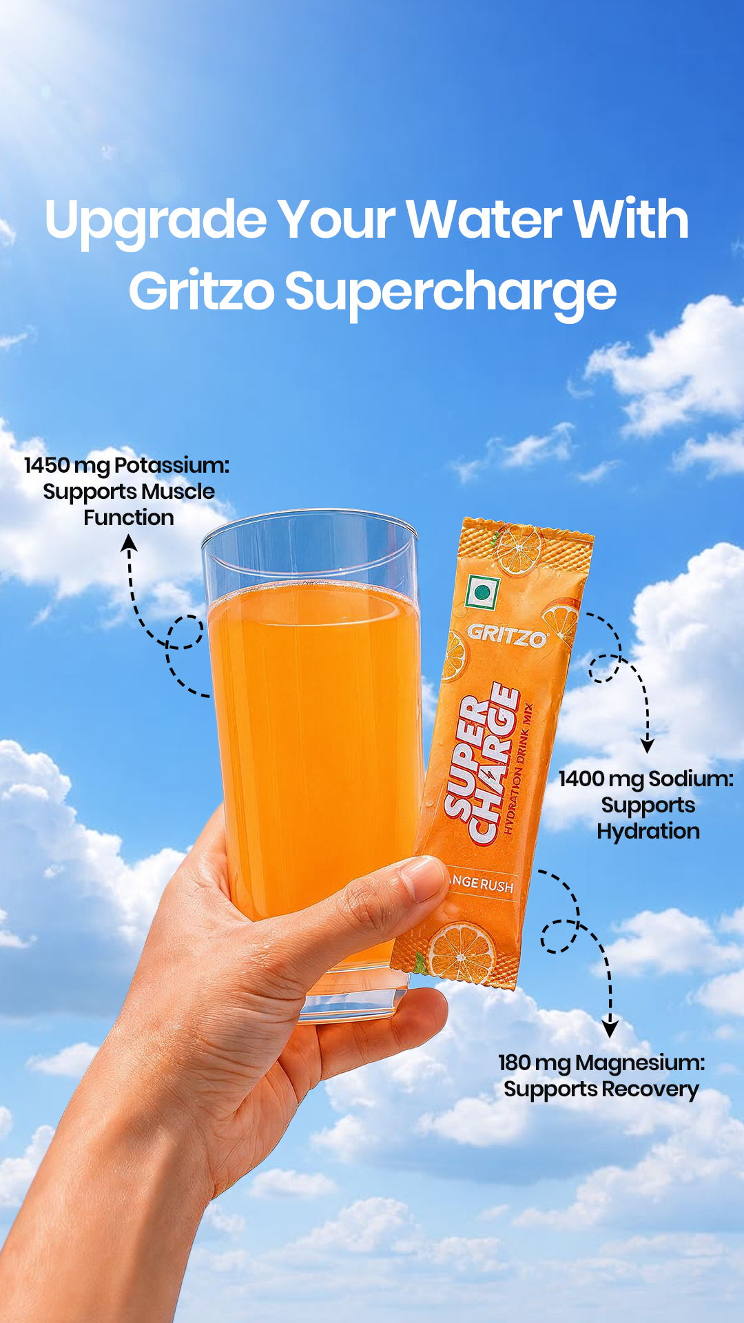 Gritzo - Personalized Nutrition For Your Child Facebook ad