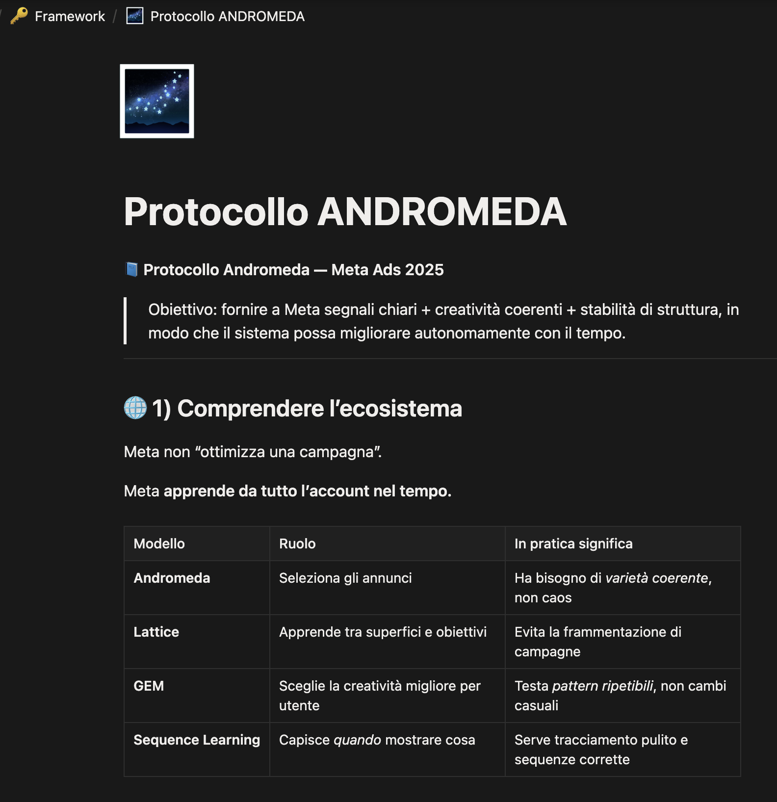 Pietro Carpino Facebook ad