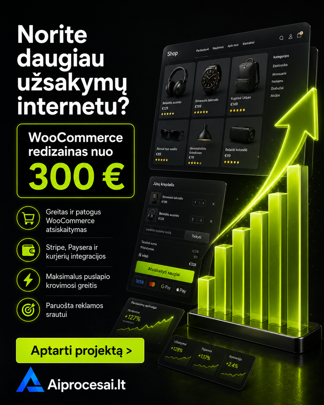 AiProcesai.lt Facebook ad
