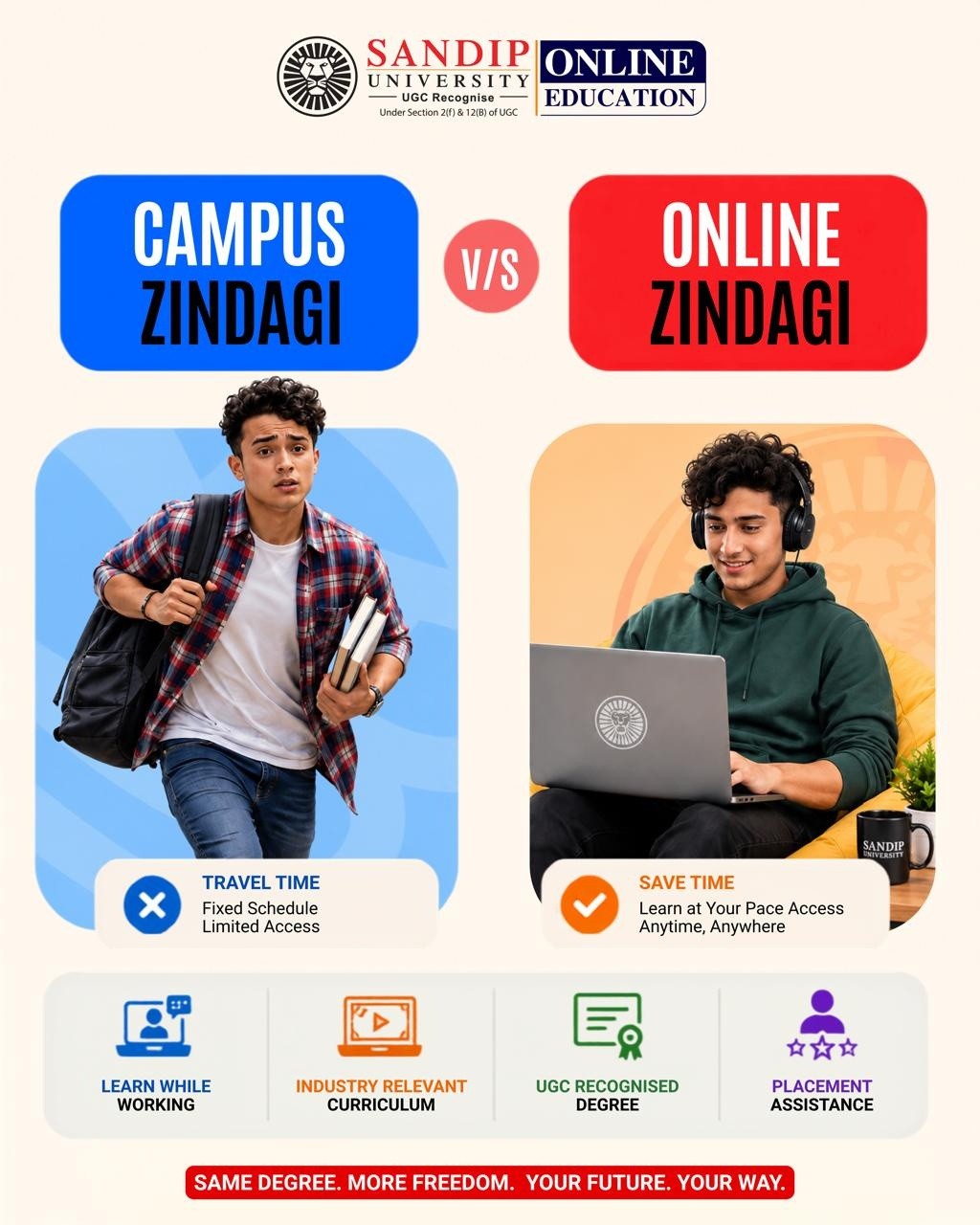 Sandip University Online Learning Facebook ad: Campus Zindagi or Online Zindagi?