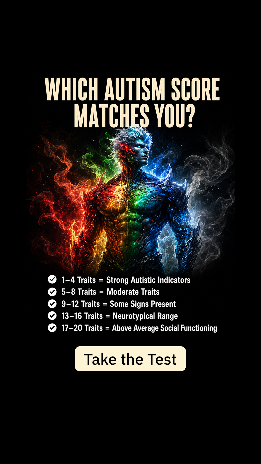 Personality Test: Created by Experts  Facebook ad