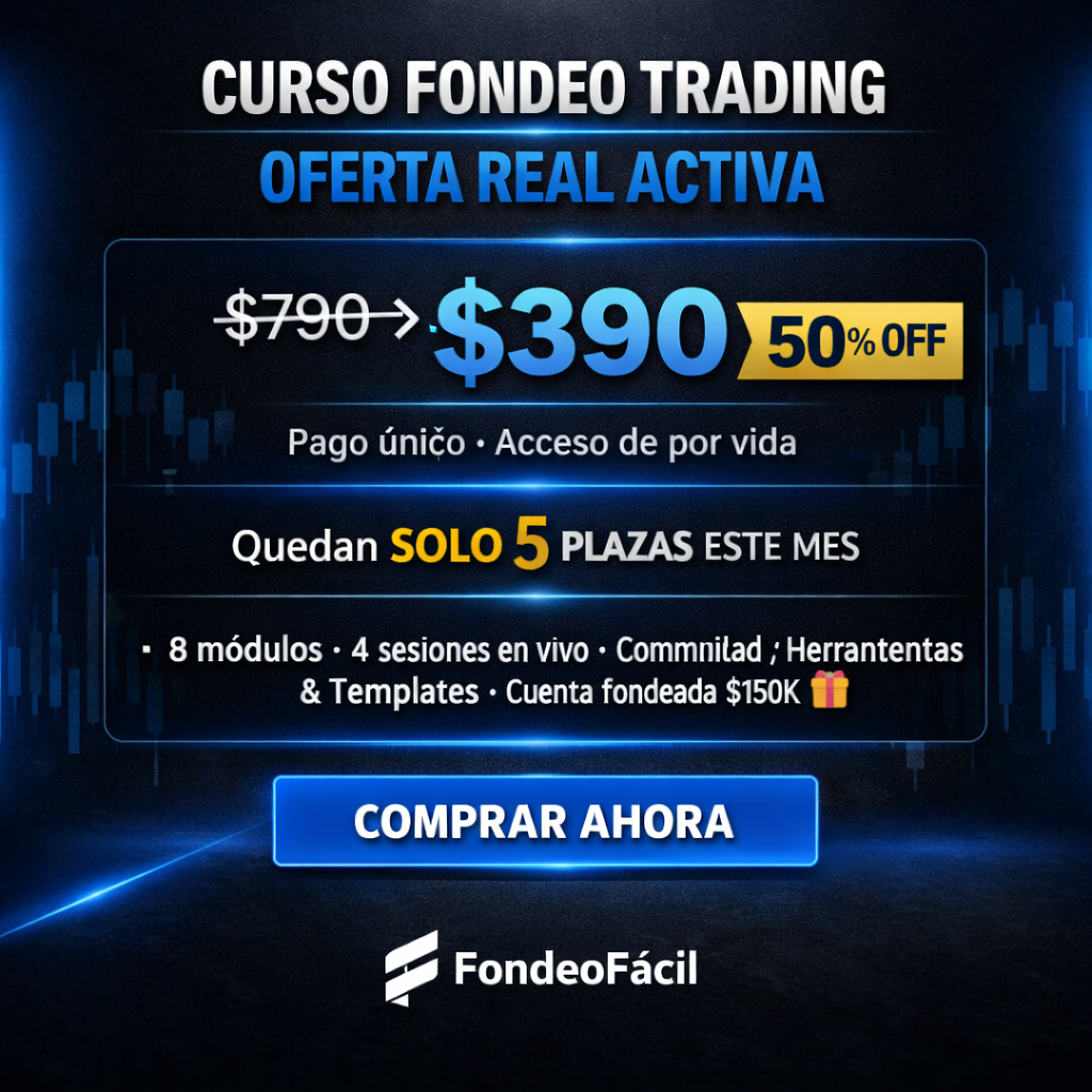 Fondeo Fácil Facebook ad