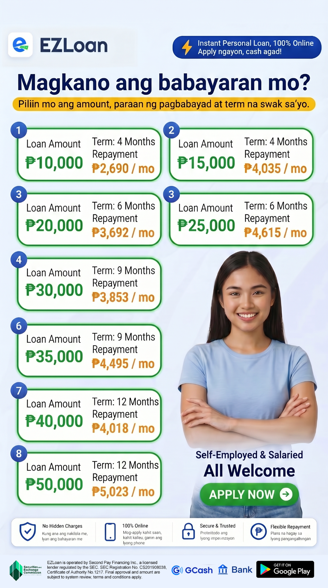 EZLoan Second Pay Financing Facebook ad