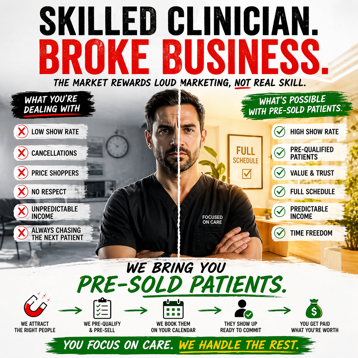 Grow Your Clinic - Cash Patient Marketing Facebook ad: 40+ Pre-Sold, Pre-Qualified, Booked Cash-Pay Patients…
