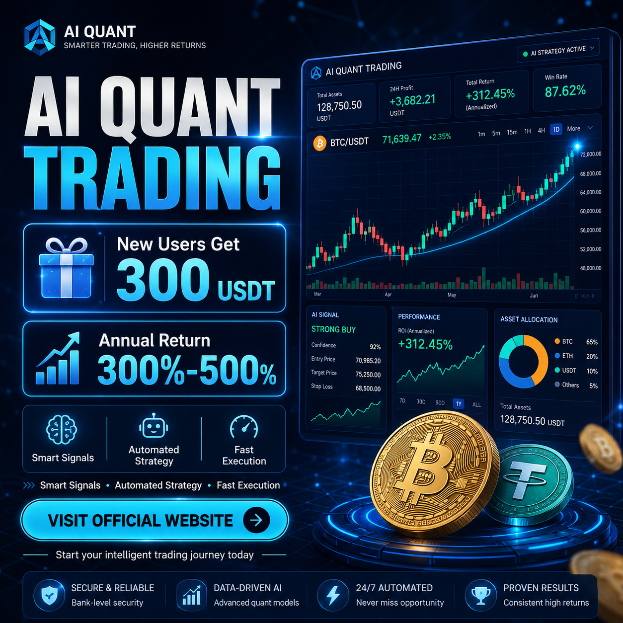 Nishi Akterr Facebook ad: 300 USDT New User Offer