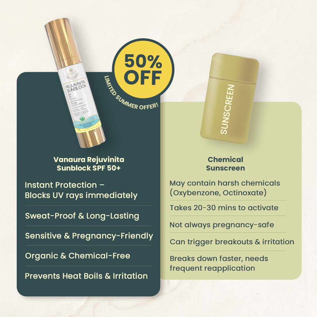 Vanaura Organics - Experience the Essence of Ayurveda Facebook ad