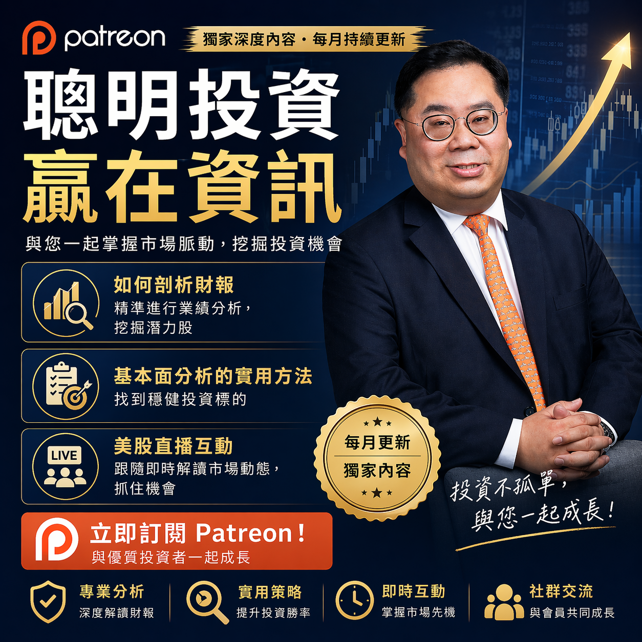Patrick 姚浩然的股票投資頻道 Facebook ad