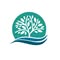 Miller Wealth Management