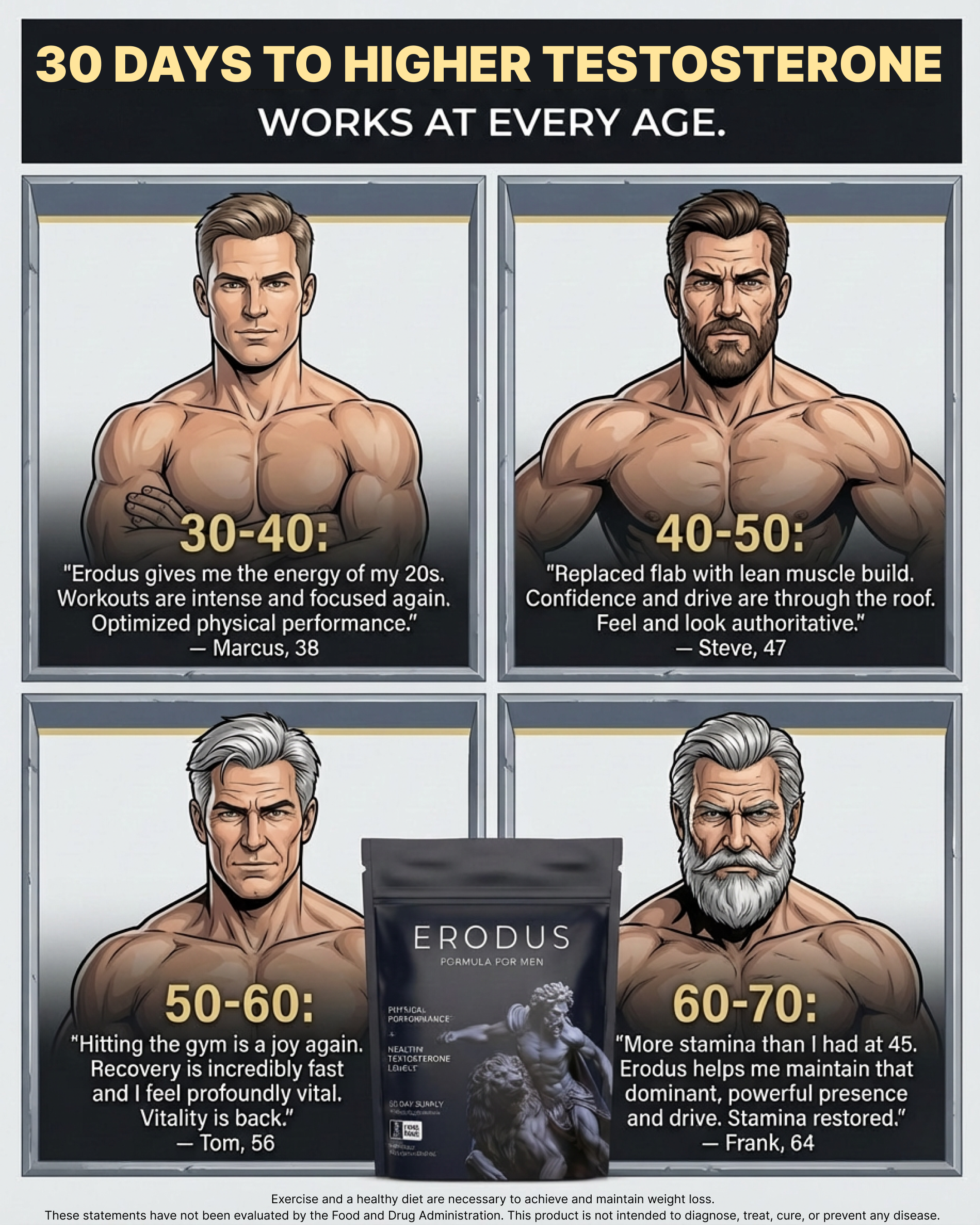 Erodus Formula For Men Facebook ad