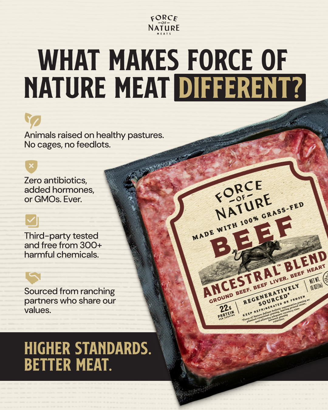 Force Of Nature Meats Facebook ad