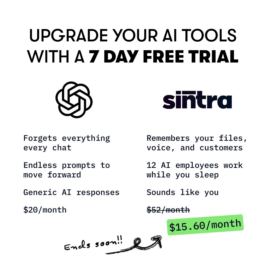 sintra.ai Facebook ad