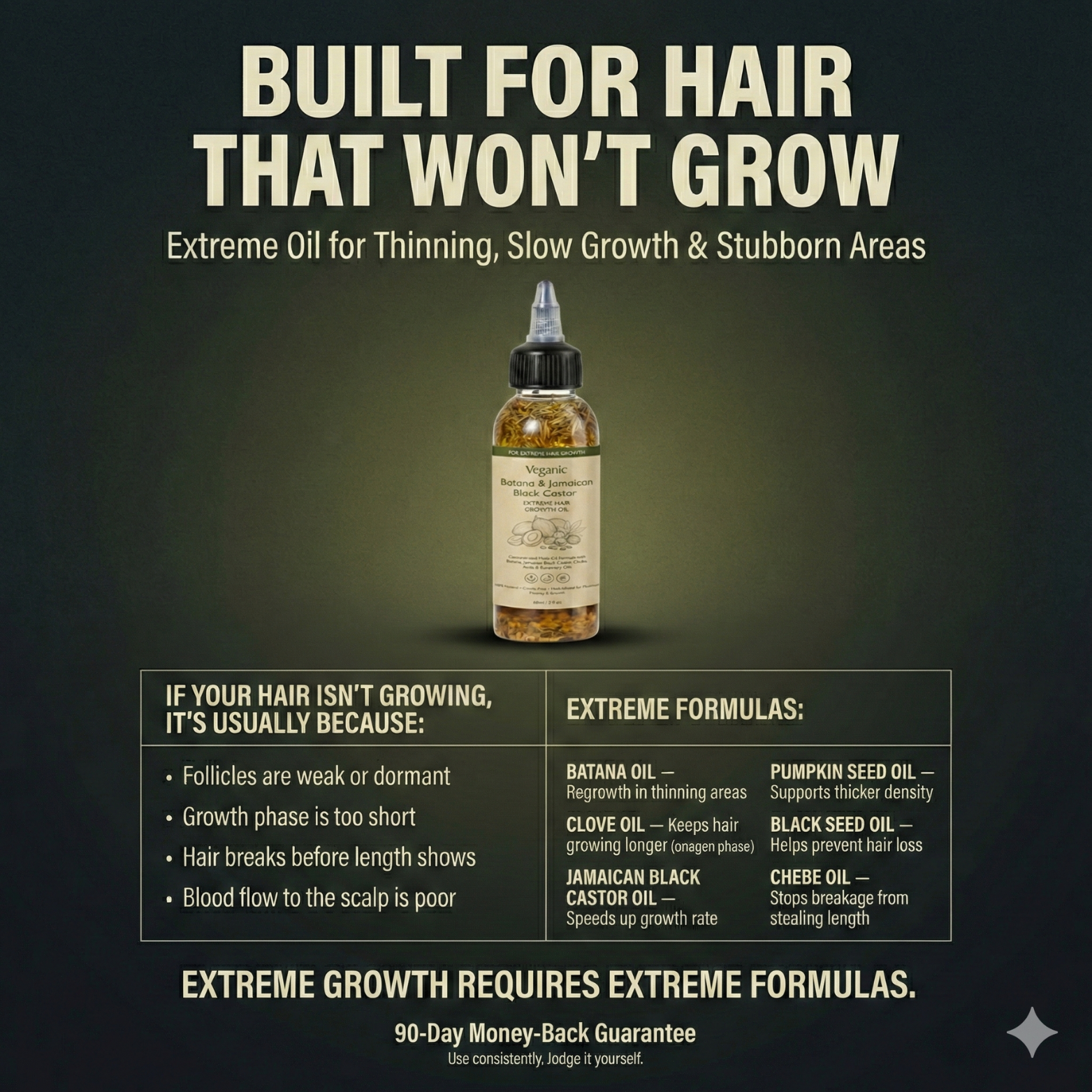 TryVeganic Facebook ad: Extreme Hair Growth Oil, Just $19.99