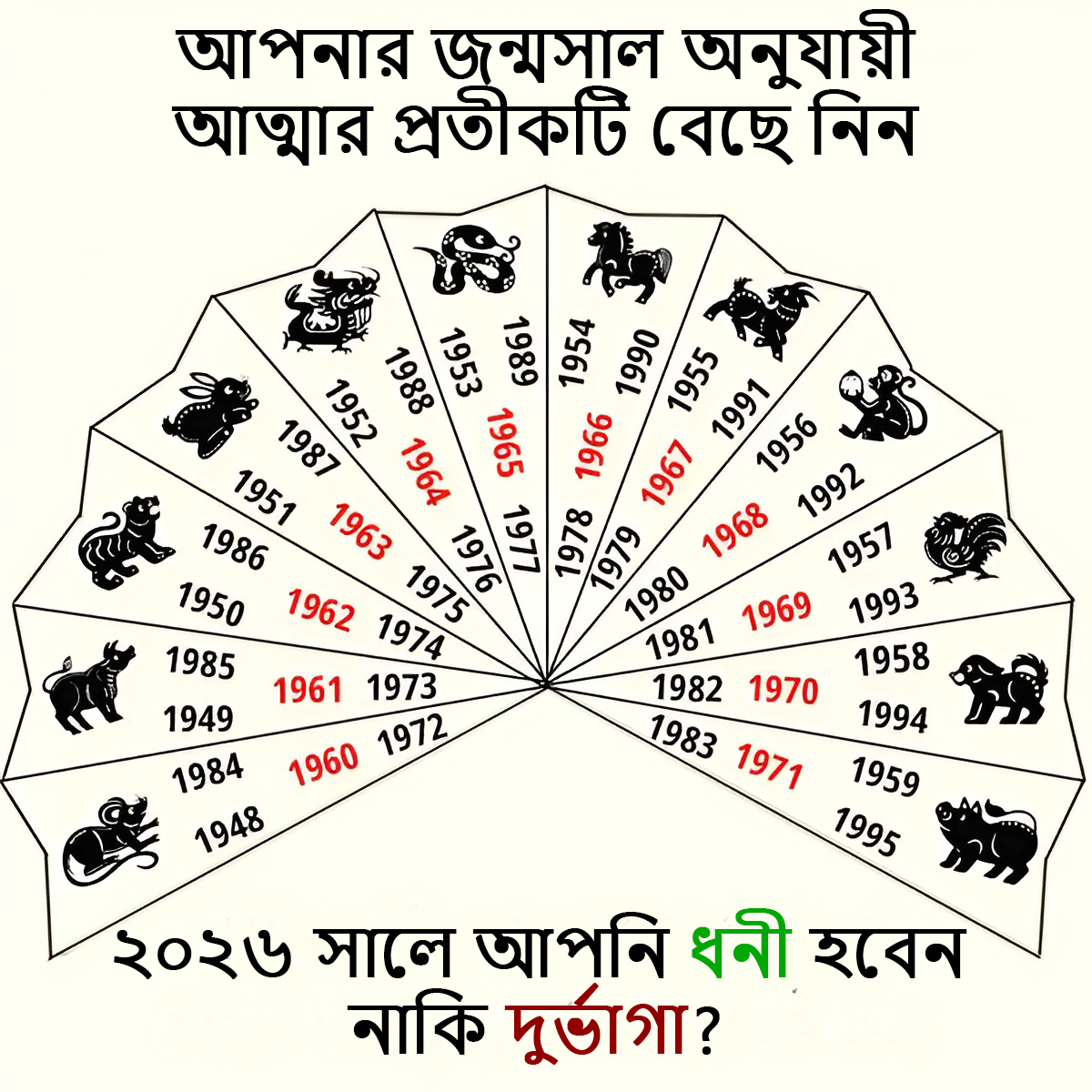 Read horoscope - See your future Facebook ad: বিনামূল্যে ২০২৬ সালের রাশিফল!