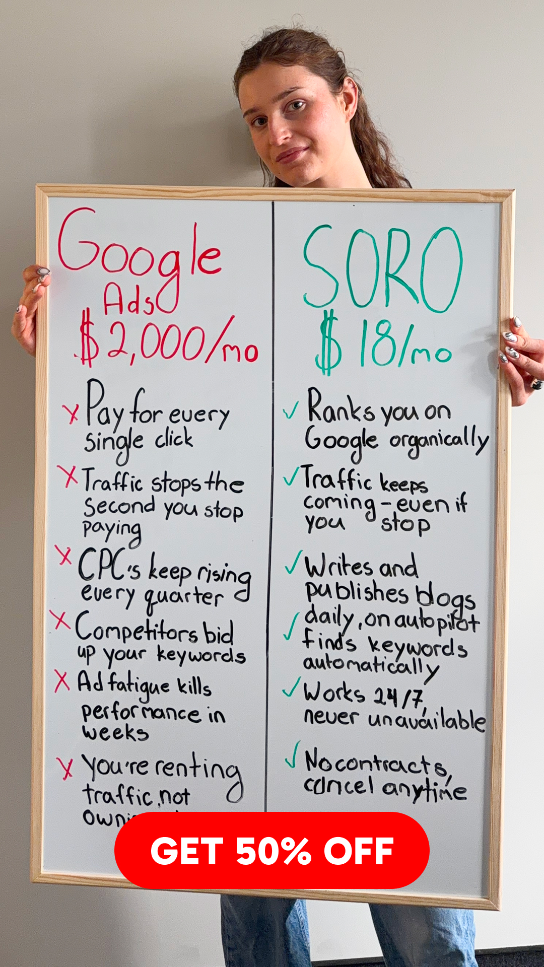 Soro SEO Facebook ad: Rank #1 on Google