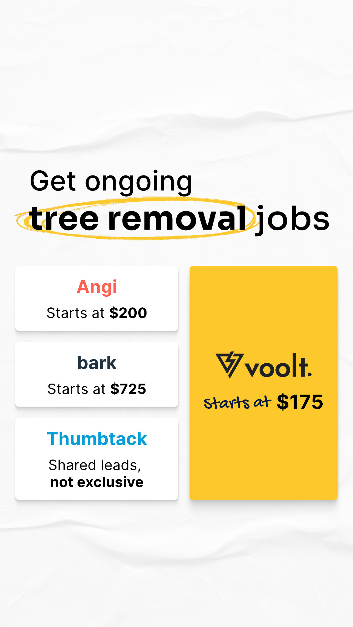 Voolt Facebook ad