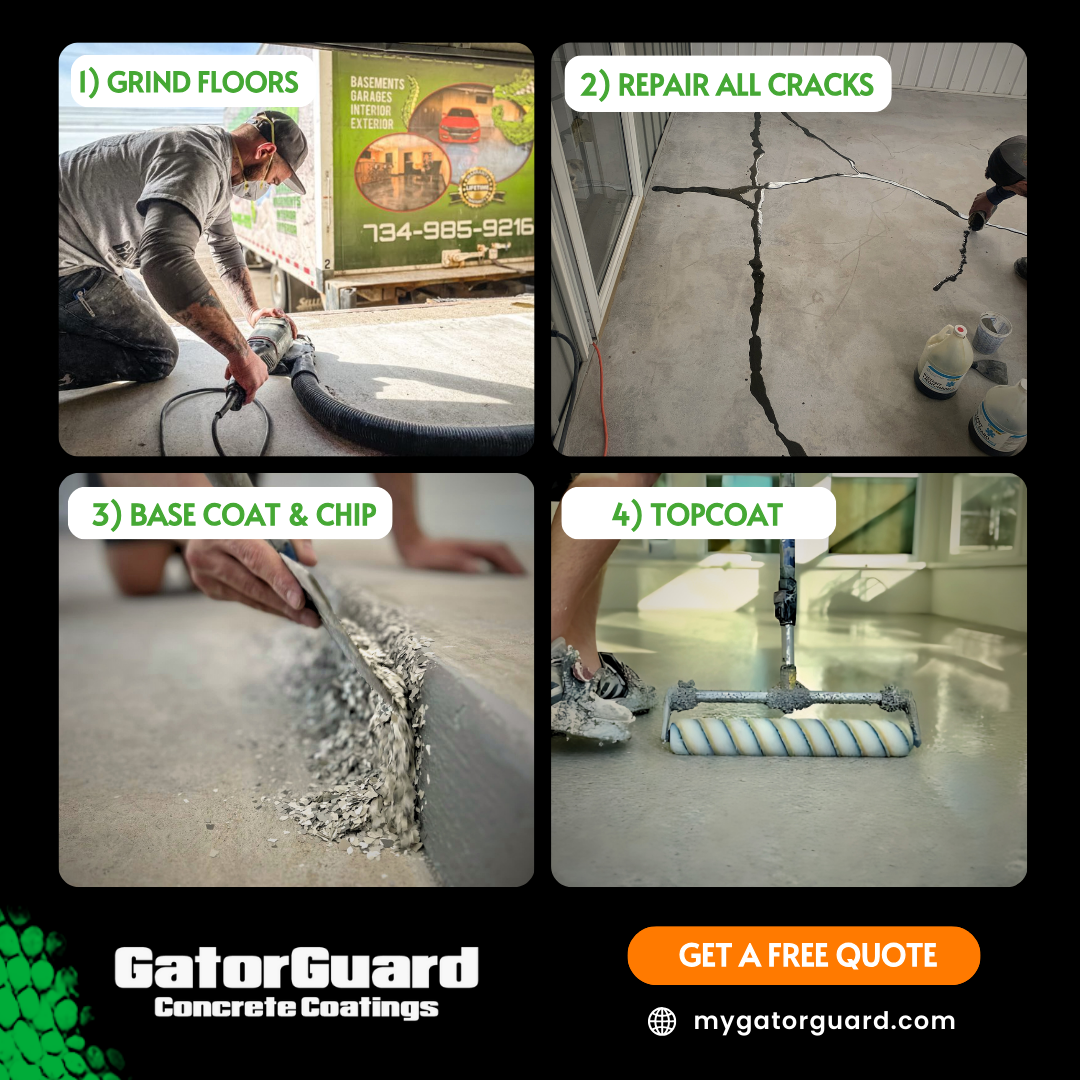 GatorGuard Concrete Coatings Facebook ad