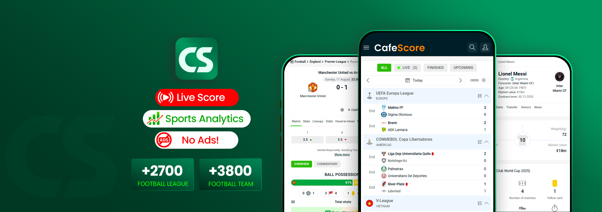 Cafescore Facebook ad: CAFESCORE, Where Every Goal Counts!