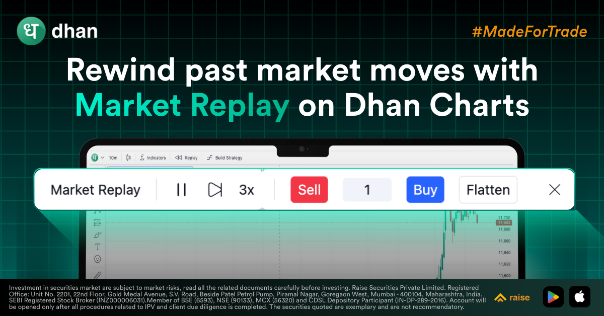 Dhan Facebook ad