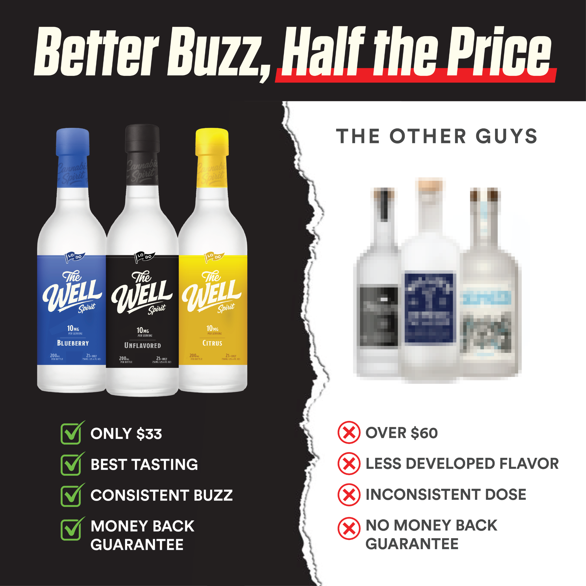 LoDo Brands Facebook ad