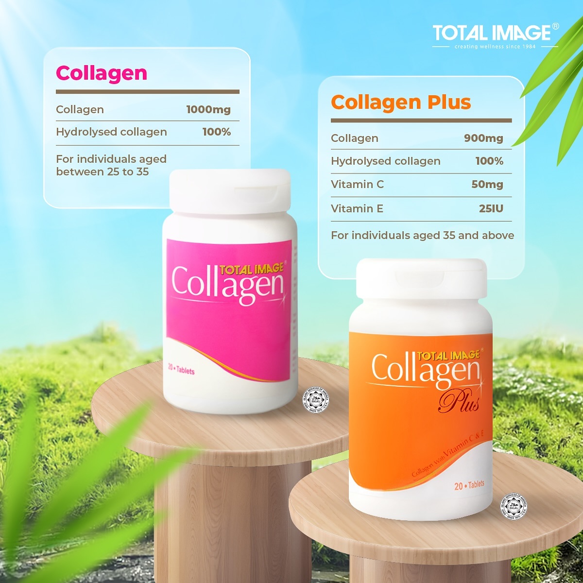 Total Image Malaysia Facebook ad